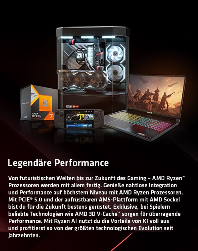 AMD Ryzen Prozessoren